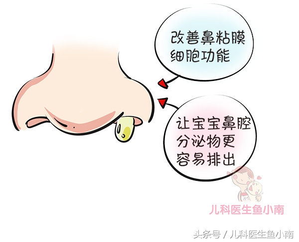 鼻塞生理盐水喷雾洗鼻的使用方法,宝宝鼻塞盐水喷雾洗鼻的正确方法