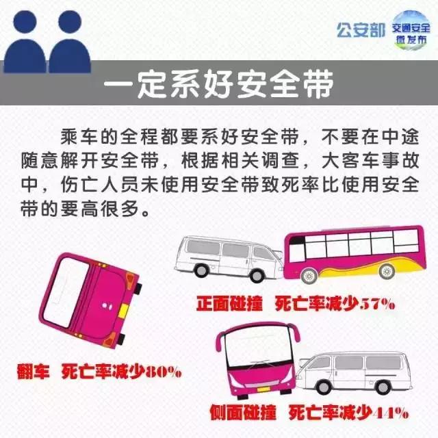 要回去上班了依依不舍,节后返程乘车指南