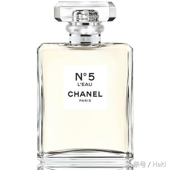 全球公认最好用的10大香水品牌,十大必买经典香水品牌