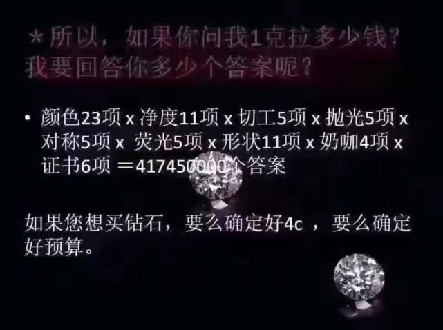 结婚钻戒怎么买不踩坑,教你一招买求婚钻石钻戒
