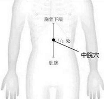 吃热的喝冷的导致胃胀怎么解决,过年吃多了胃难受最快缓解方法