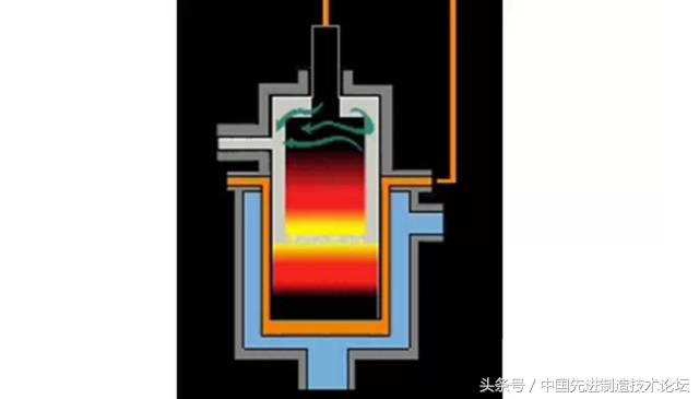 全套模具钢材大全,进口模具钢高硬度耐磨
