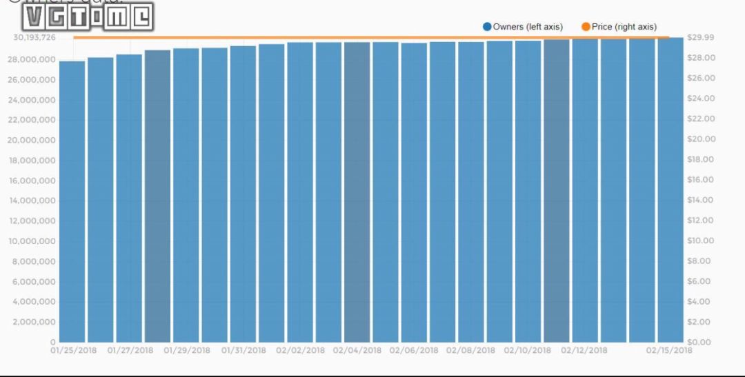 |辣鸡热点|电竞选手惊爆卖挂黑历史