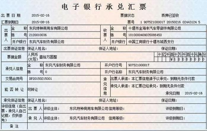 有关电子承兑汇票的知识,票通电子发票讲解视频