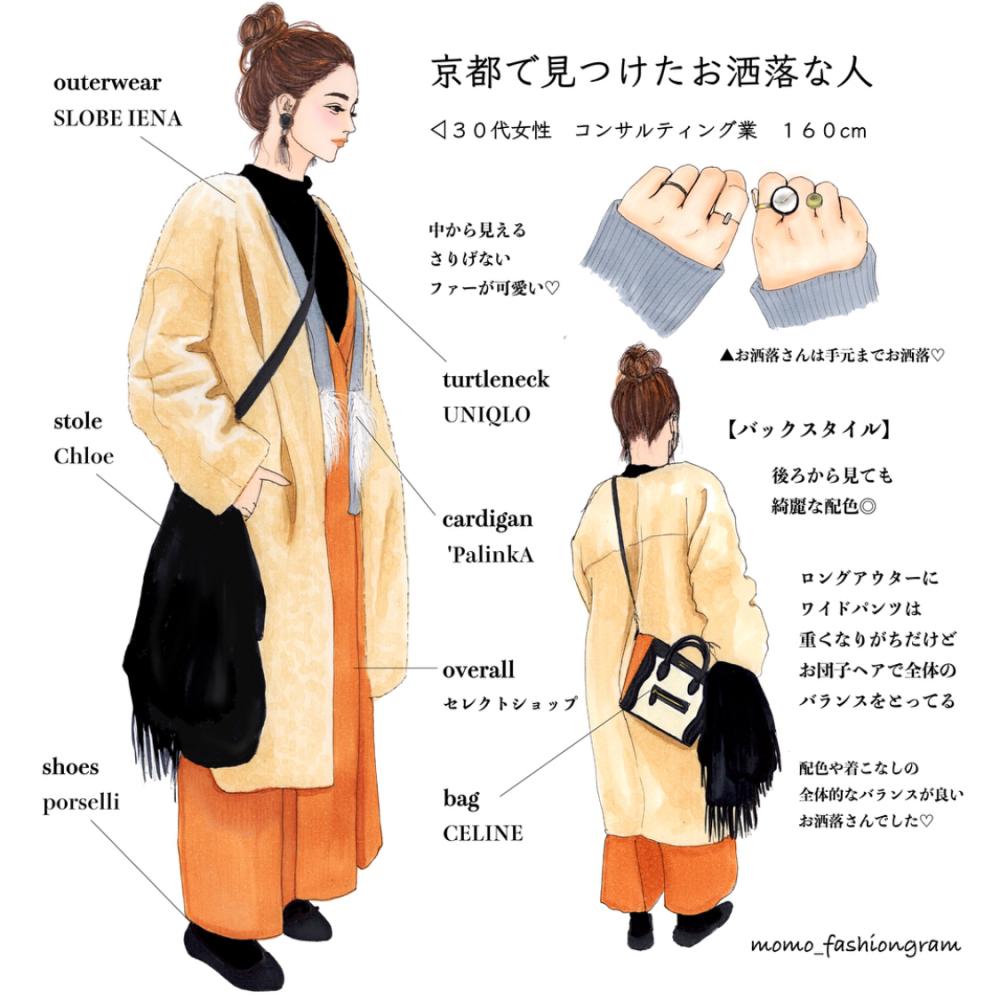 手绘时髦潮流穿搭,春暖花开去旅行手绘海报