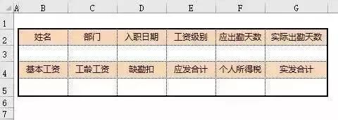 一年的工资条的最简单做法,批量工资条的最简单做法