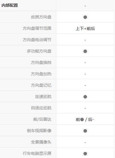 奔腾b90值不值得购买,奔腾b90最新值得买吗