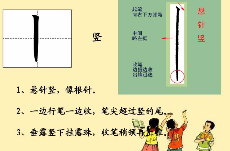 一年级基本笔画写法教程,一年级笔画的正确写法口诀完整版