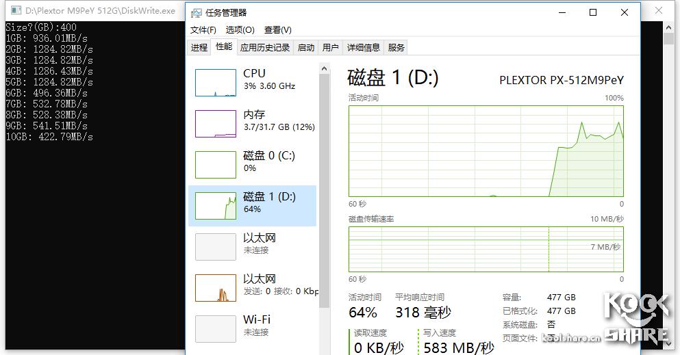 浦科特m9pegn1t评测,浦科特m9peg512g评测