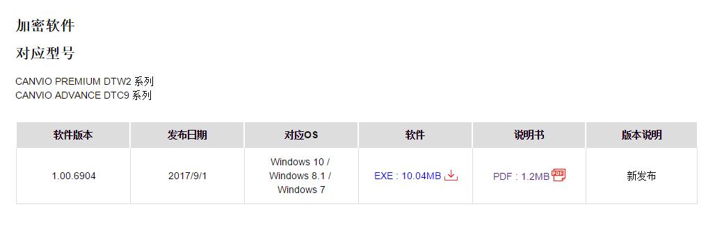 东芝移动硬盘测评推荐,东芝canviogaming移动硬盘评测