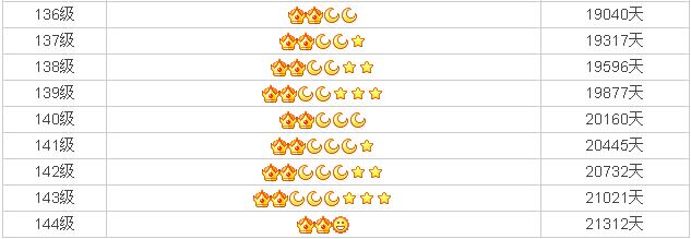 马化腾说qq将取消所有功能,马化腾是否要关闭qq