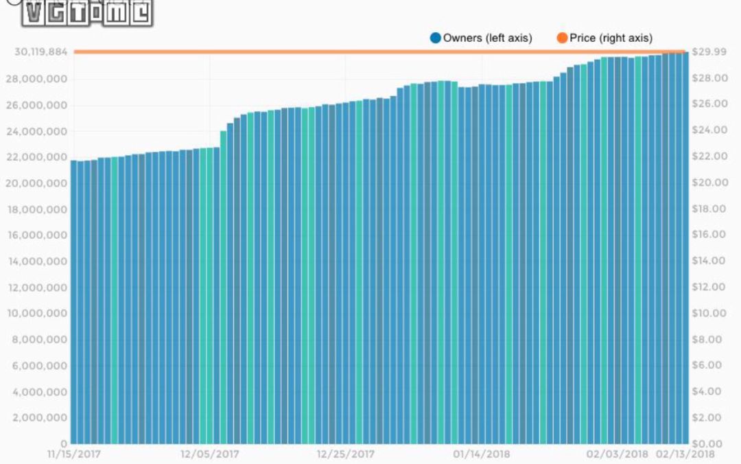 |辣鸡热点|电竞选手惊爆卖挂黑历史
