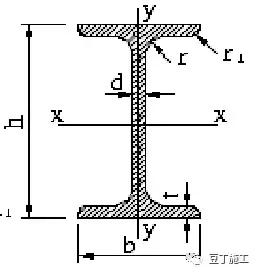 钢材理化检测基础知识,板材钢材基础知识入门