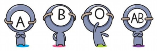 【澳乐母婴】做好孕前检查孕后才能安心：孕前需要做哪些检查？