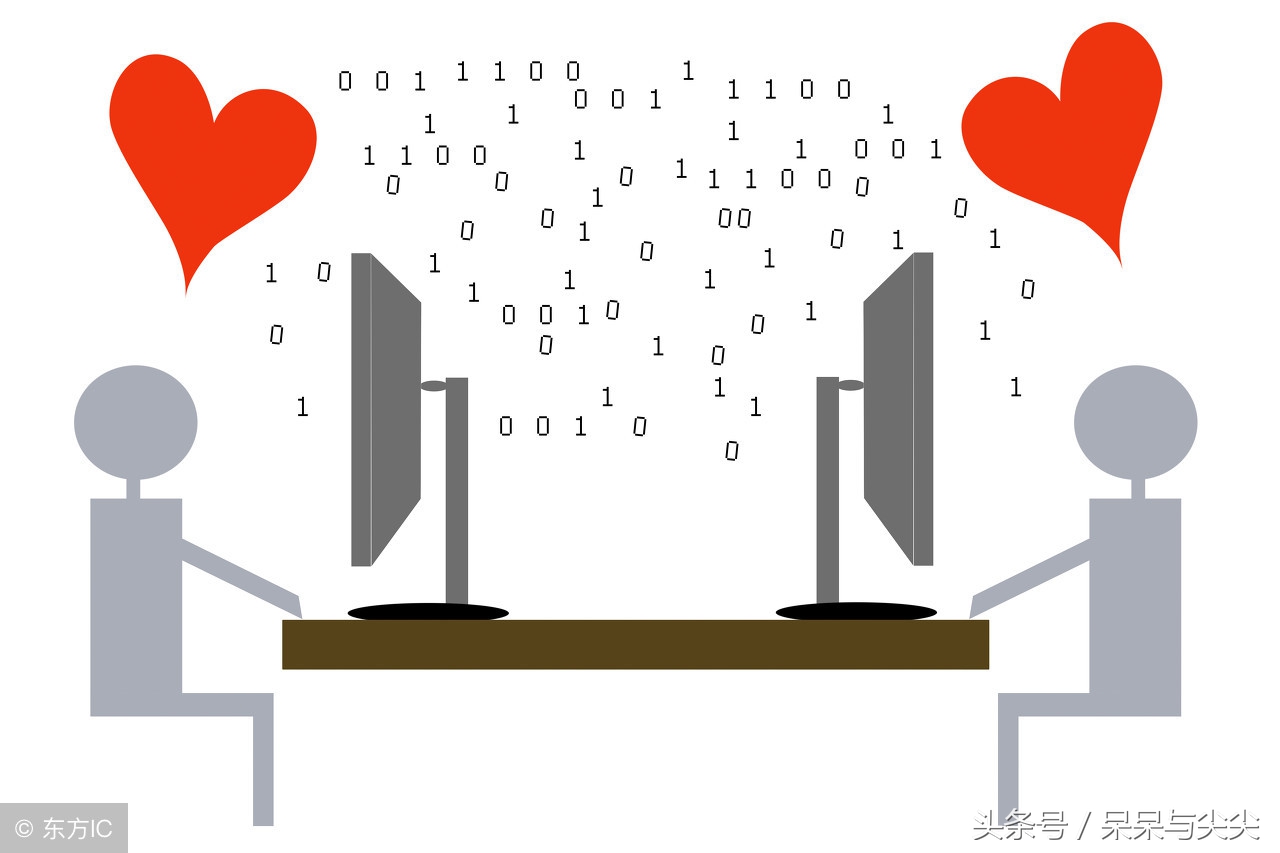 网恋最应该注意什么,什么是网恋网恋到底靠不靠谱