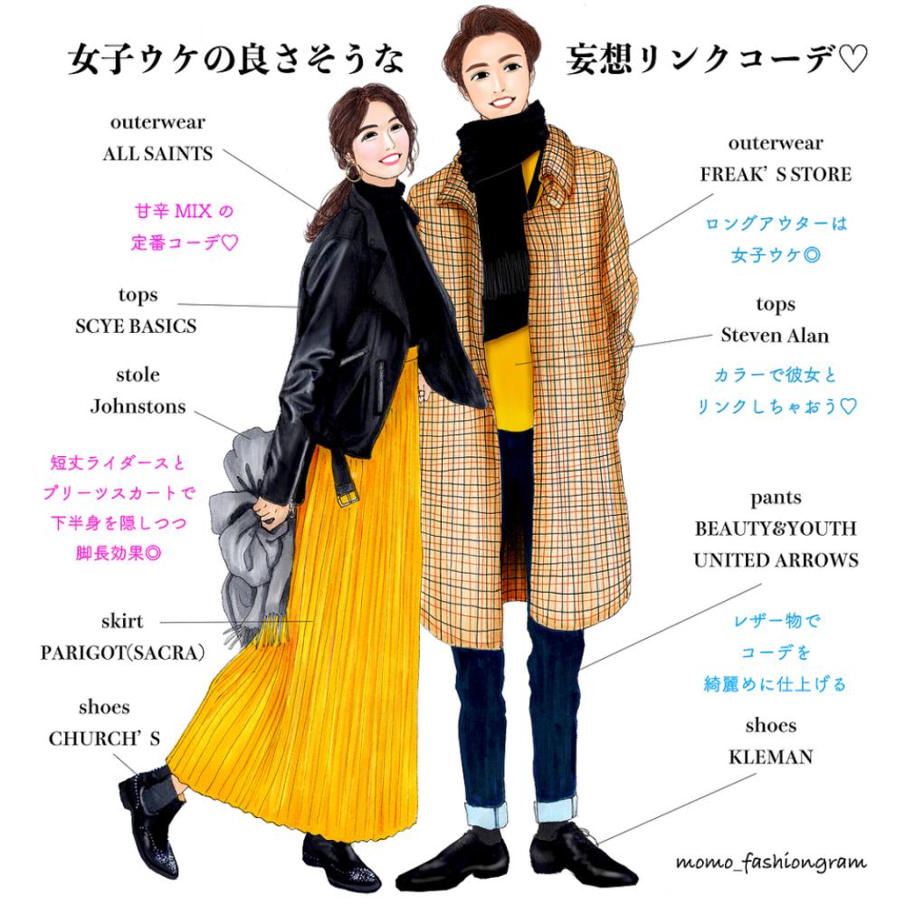 手绘时髦潮流穿搭,春暖花开去旅行手绘海报