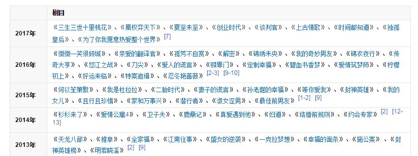 郭德纲最想知道:《唐人街2》《红海行动》排片为啥那么高?