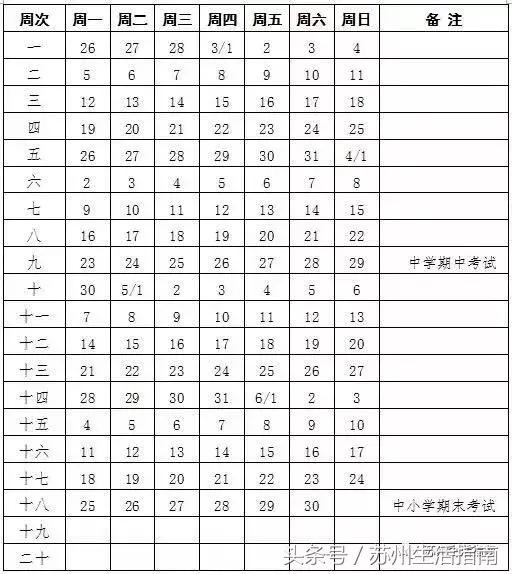 苏州小学家长务必收藏,苏州市小学家长务必收藏