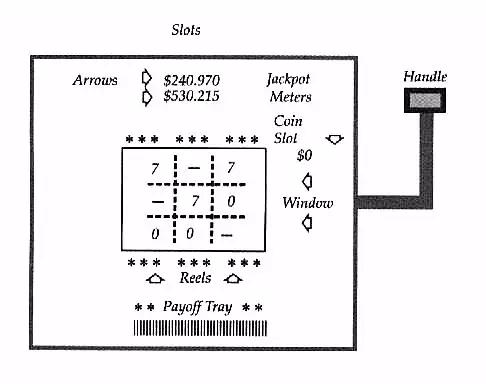 你永远赢不了凯利公式,别去赌你永远赢不了凯利公式
