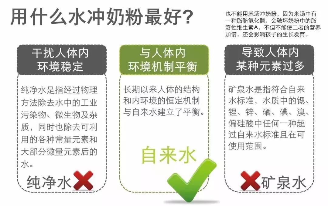 滚水泡奶粉会有什么危害,你真的会冲调奶粉么