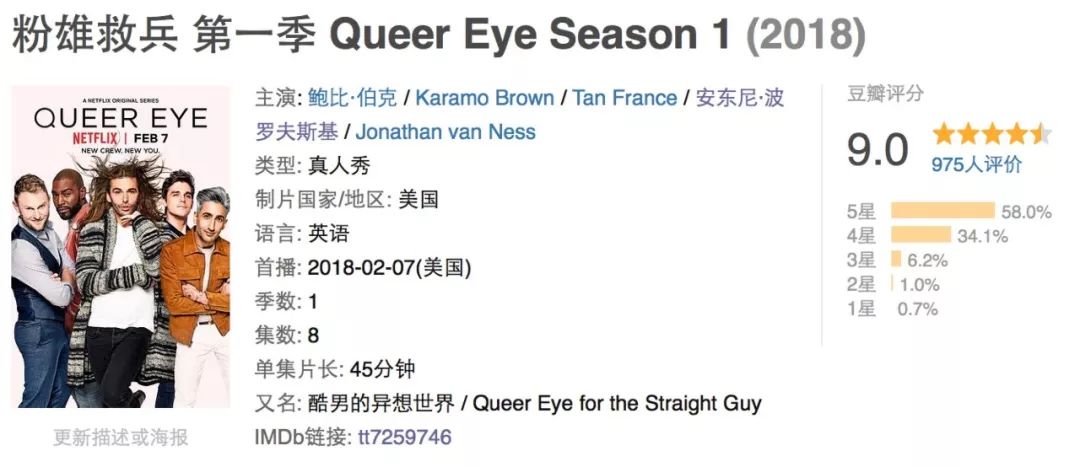 我一个直男居然被五个Gay感动得稀里哗啦，改变人生越来这么简单