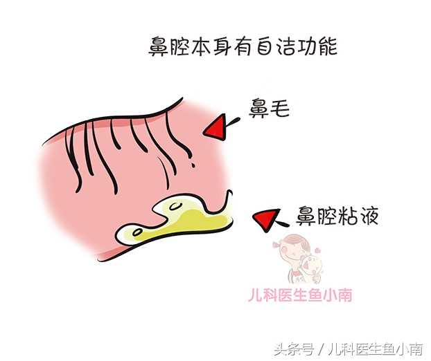 鼻塞生理盐水喷雾洗鼻的使用方法,宝宝鼻塞盐水喷雾洗鼻的正确方法