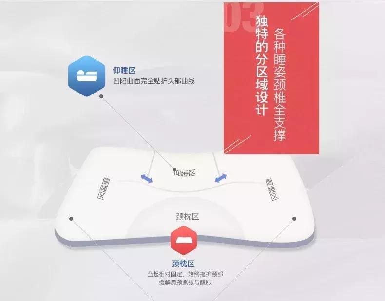 冰上王子爱用的10件私密家居小物