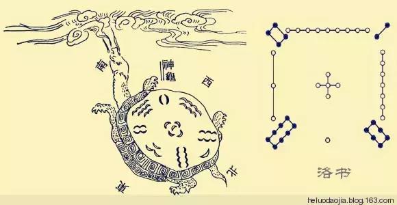 棋子棋盘隐含意义,棋盘的文化