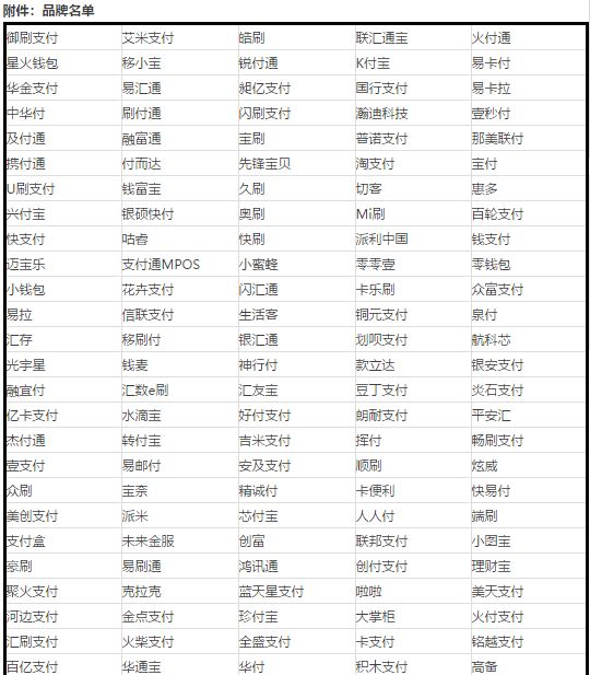 紧急停用!又有10家手刷、mPOS、无卡钱包被银联拉黑!共近300家