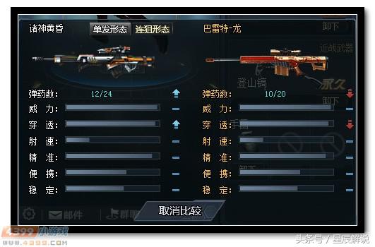 诸神黄昏生死狙击手感如何,生死狙击诸神黄昏和湮灭