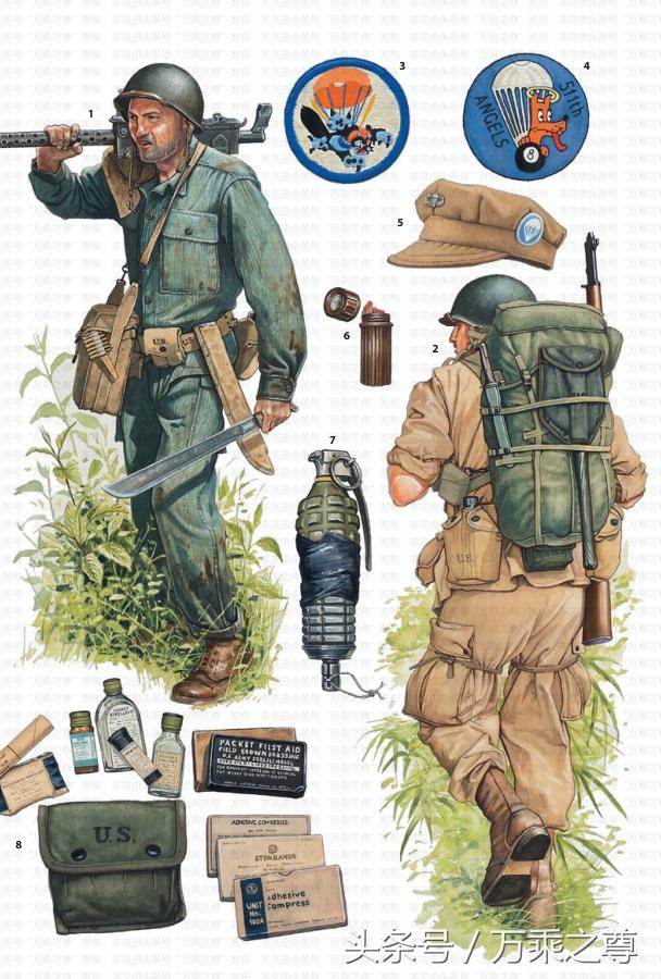 二战美国伞兵部队,二战伞兵装备