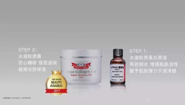 新的一年已经过了1/12,是时候更一发空瓶记辞旧迎新了|护肤