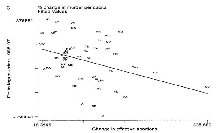 100个不合逻辑的冷知识,15个经济冷知识