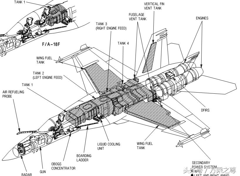 f-18fblockiii沉默大黄蜂,美国f18大黄蜂战斗机编队