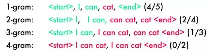 前端人工智能开发,前端可以搞人工智能吗