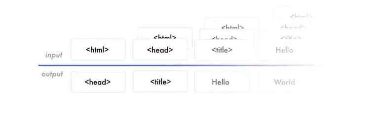 前端人工智能开发,前端可以搞人工智能吗