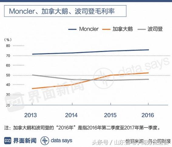 从小作坊到公司十几年,从小作坊到身家百亿