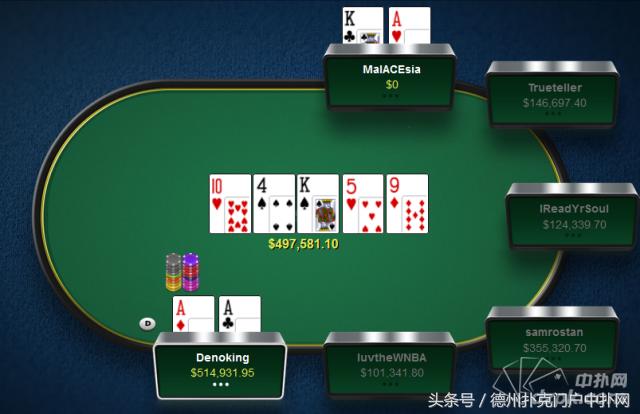 这五位线上高额桌盈利王真身至今无人知晓