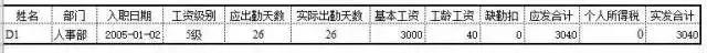 一年的工资条的最简单做法,批量工资条的最简单做法