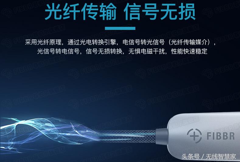 hdmi线材怎么选择,hdmi线材怎么选购