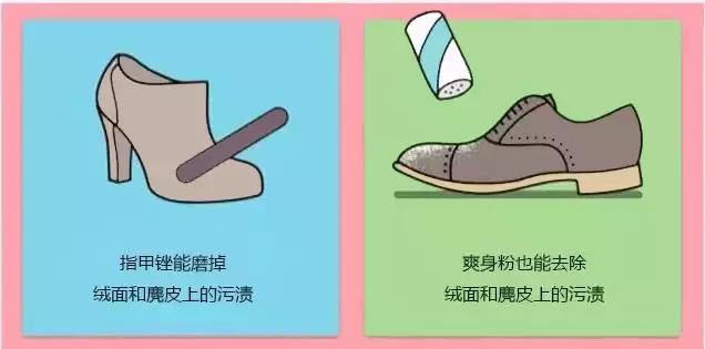 鞋子后面磨脚怎么办我有小妙招,新鞋子磨脚后跟怎么办最快的方法