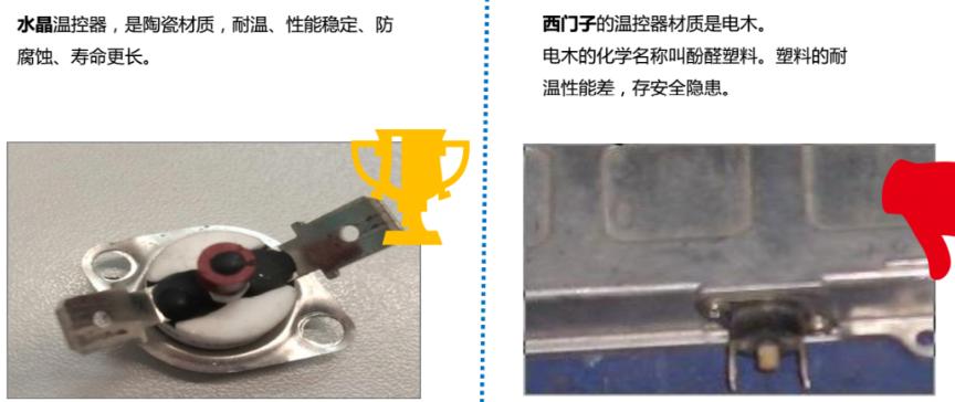 洗衣机拆机测评小米,洗衣机拆机和拆门一样吗