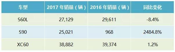 风水轮流转高级感,风水轮流转排行榜