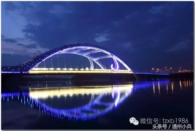 你眼中的京城是什么样的,你眼中的北京各区