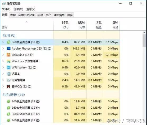 电脑常见故障50例修电脑不求人,电脑不开机常见故障和解决办法