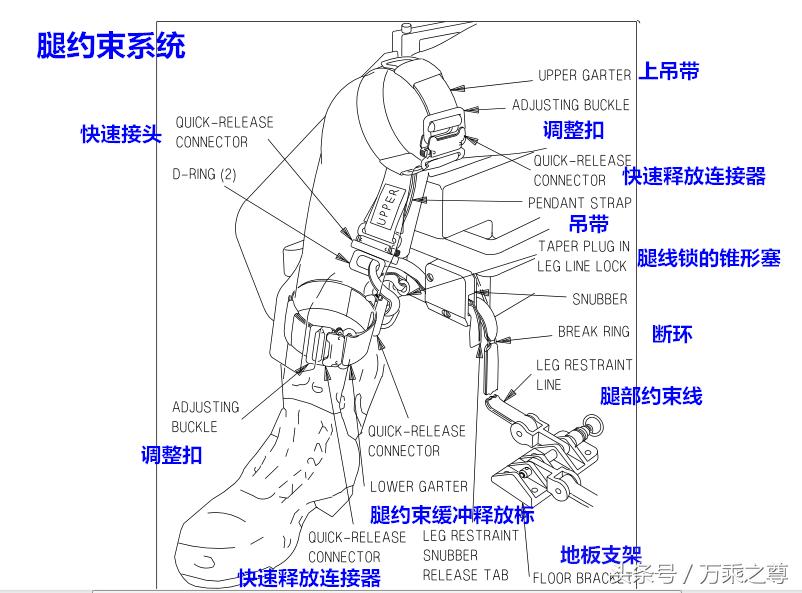f-18fblockiii沉默大黄蜂,美国f18大黄蜂战斗机编队