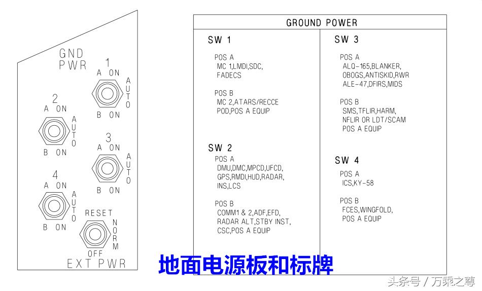f-18fblockiii沉默大黄蜂,美国f18大黄蜂战斗机编队