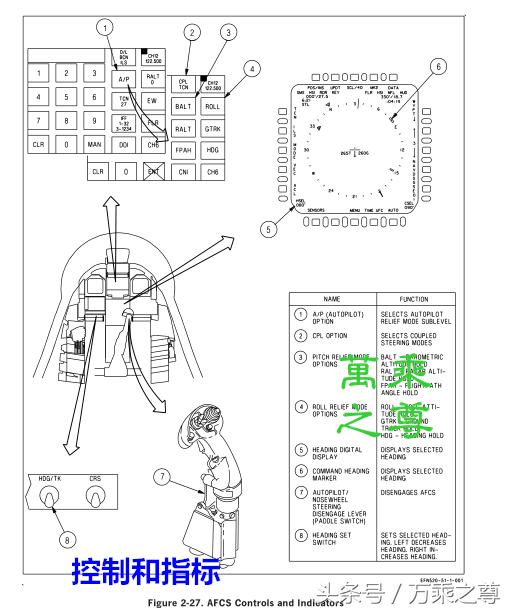 f-18fblockiii沉默大黄蜂,美国f18大黄蜂战斗机编队