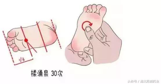 宝宝上火别着急3招教你如何搞定,宝宝上火别耽搁对症治疗是关键