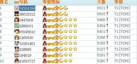 马化腾说qq将取消所有功能,马化腾是否要关闭qq